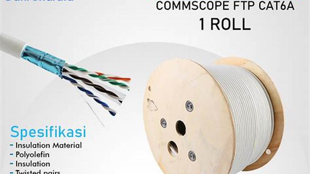 Kabel LAN Koaksial Dari CommScope, Rekomendasi