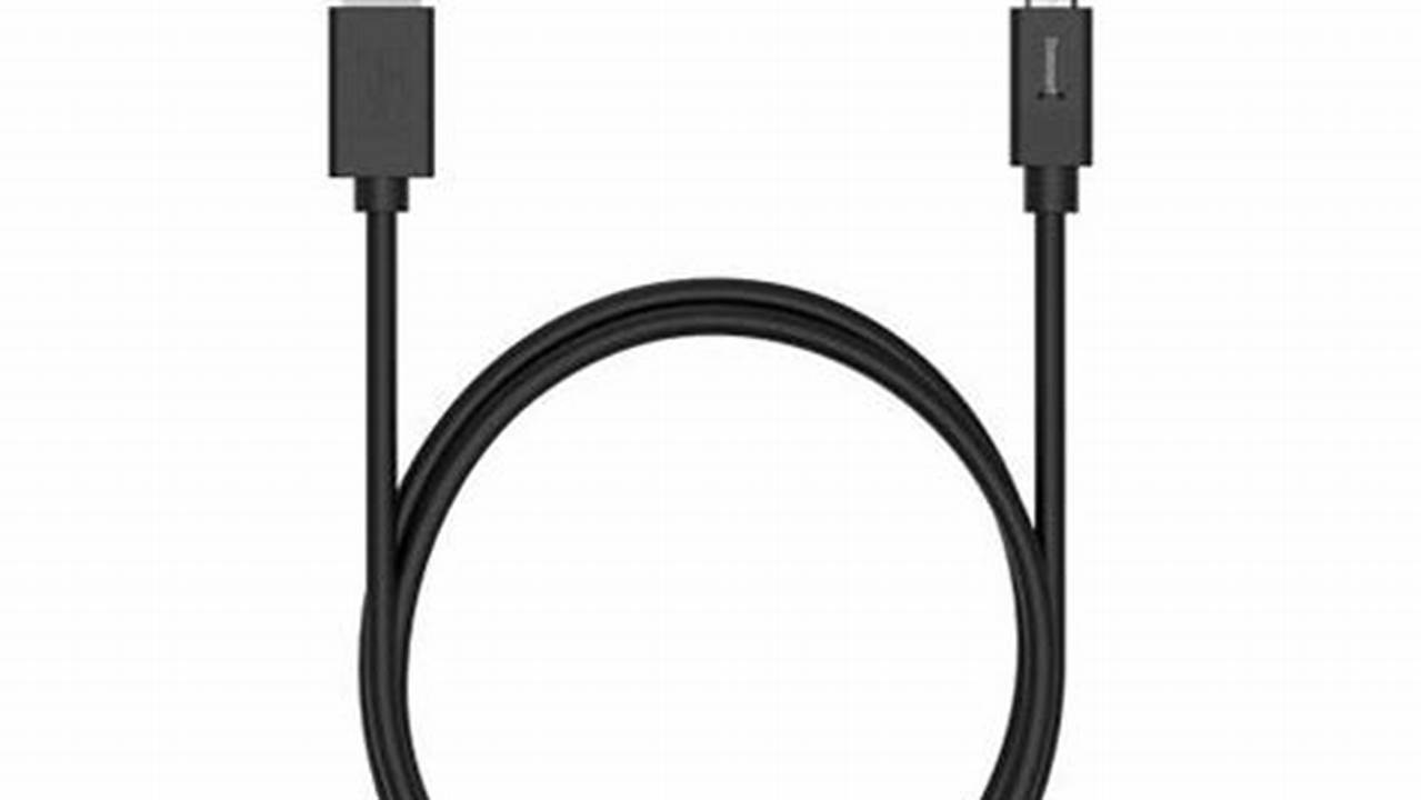 Kabel Tronsmart USB-C Ke USB-C, Rekomendasi