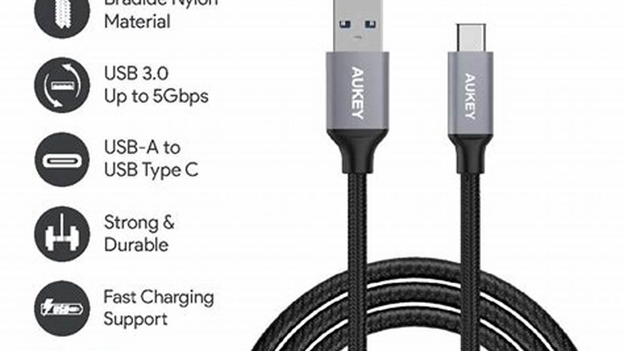 Kabel Type-C Aukey CB-CD1, Rekomendasi