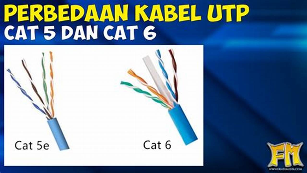 Kabel UTP (Cat5, Cat6, Cat7), Rekomendasi