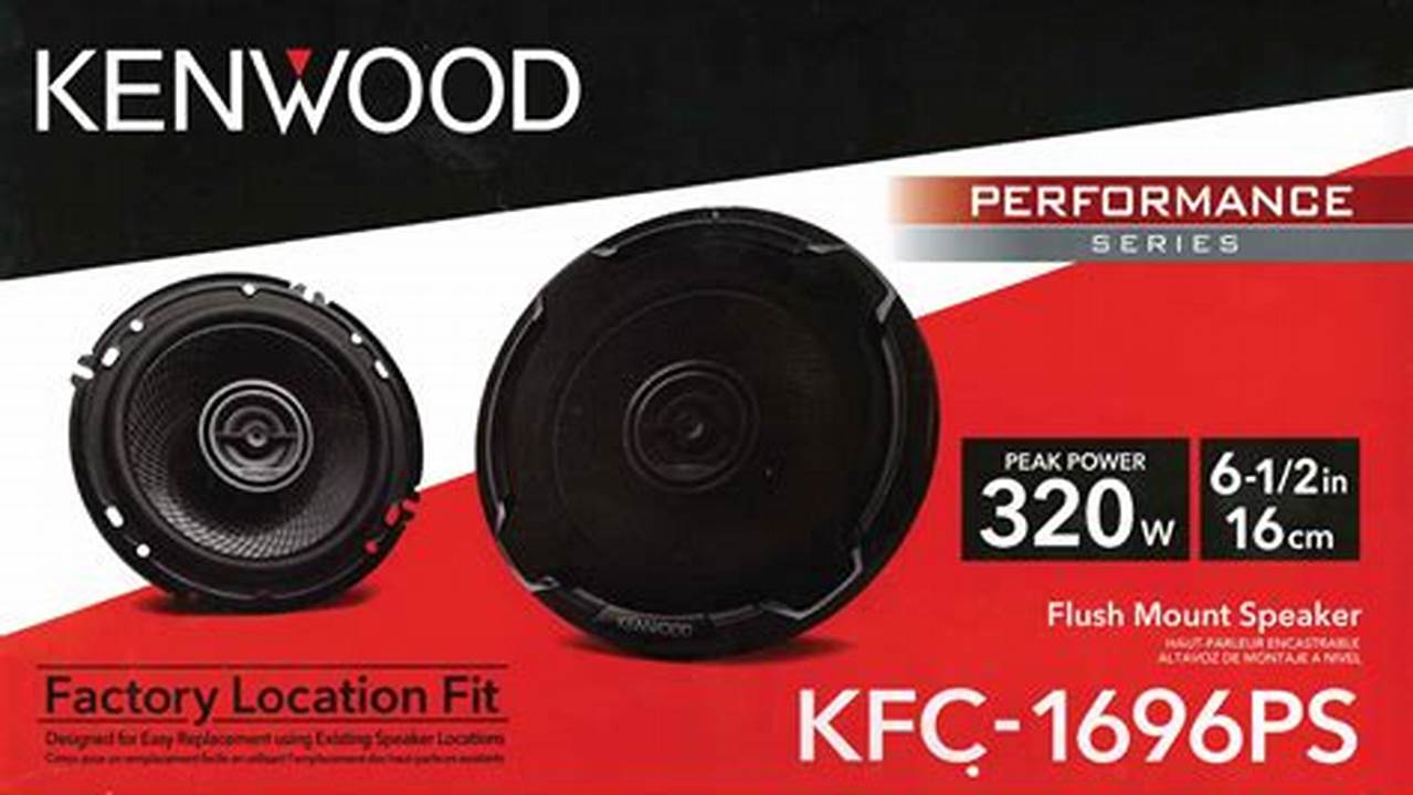 Kenwood KFC-1696PS, Rekomendasi