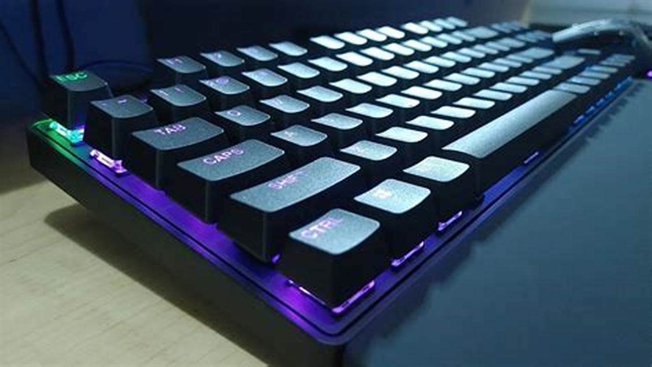 Keyboard Gaming, Rekomendasi
