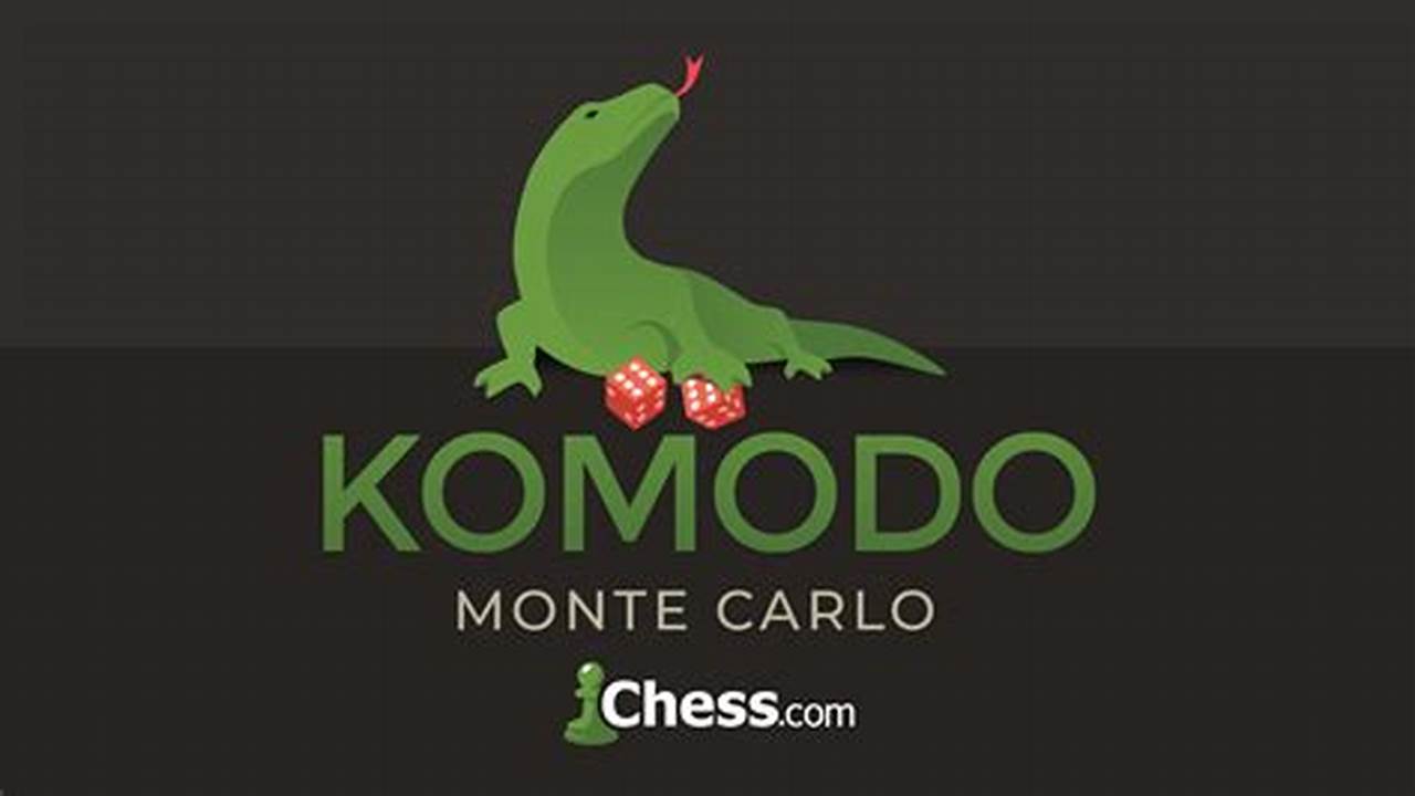 Komodo Chess, Rekomendasi