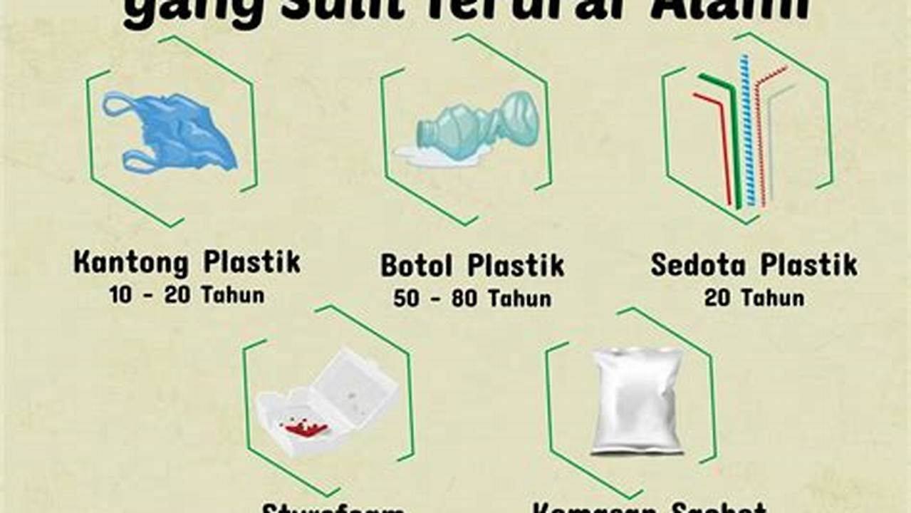 Kurang Nyaman Digunakan Dalam Waktu Yang Lama Karena Bahan Plastiknya Dapat Terasa Panas Dan Lembab, Rekomendasi