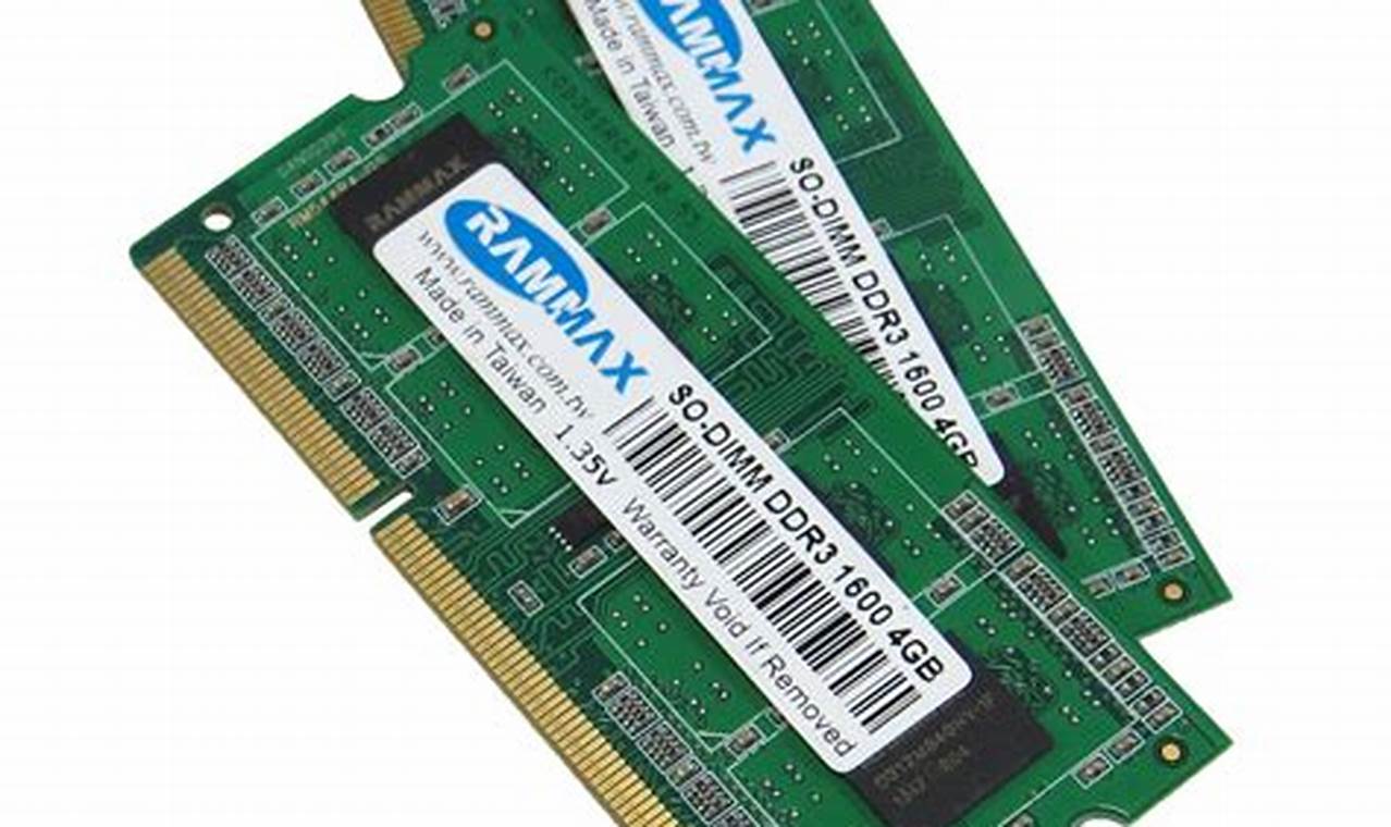 Laptop Ram 4gb