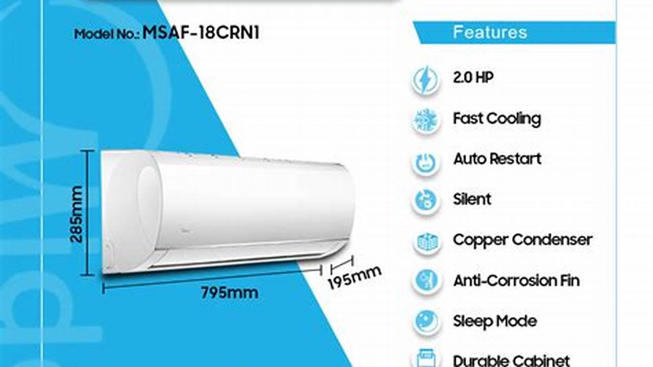 Midea Midea Midea MSH-18CRN1 (Pendingin Udara Split, Harga Sekitar Rp. 3.000.000), Rekomendasi