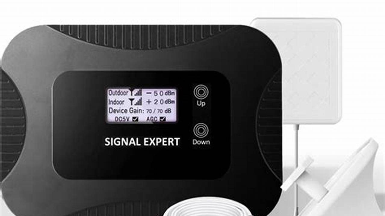 Mobile Signal Booster, Rekomendasi