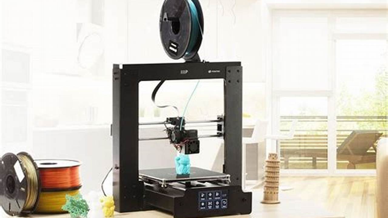 Monoprice Maker Select Plus, Rekomendasi