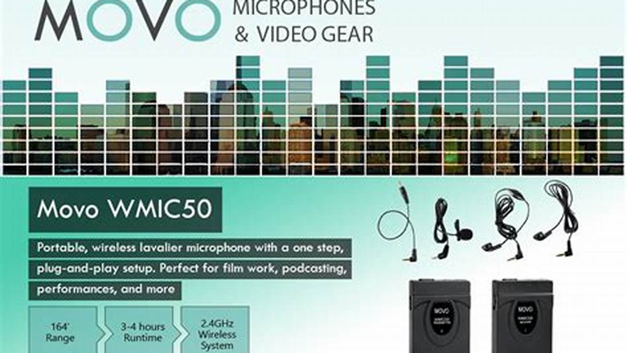 Movo WMIC50, Rekomendasi