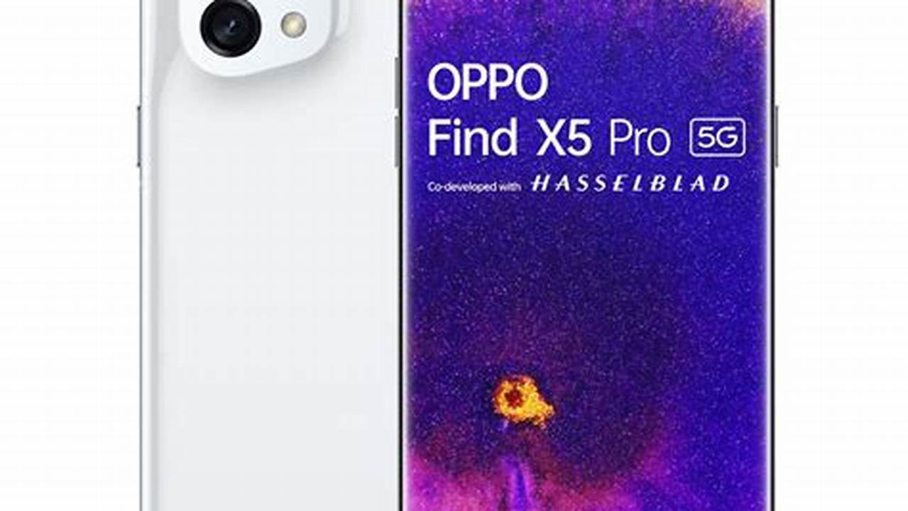 Oppo Find X5 Pro, Rekomendasi