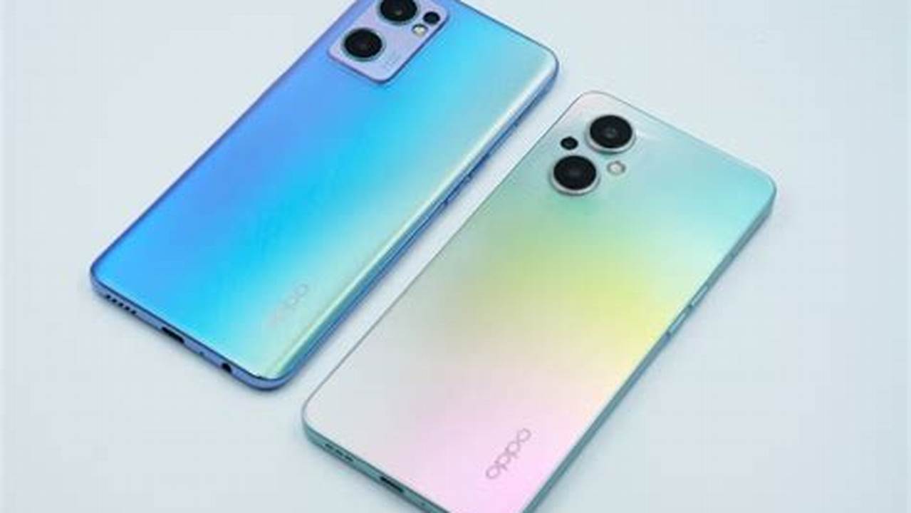 Oppo Reno, Rekomendasi