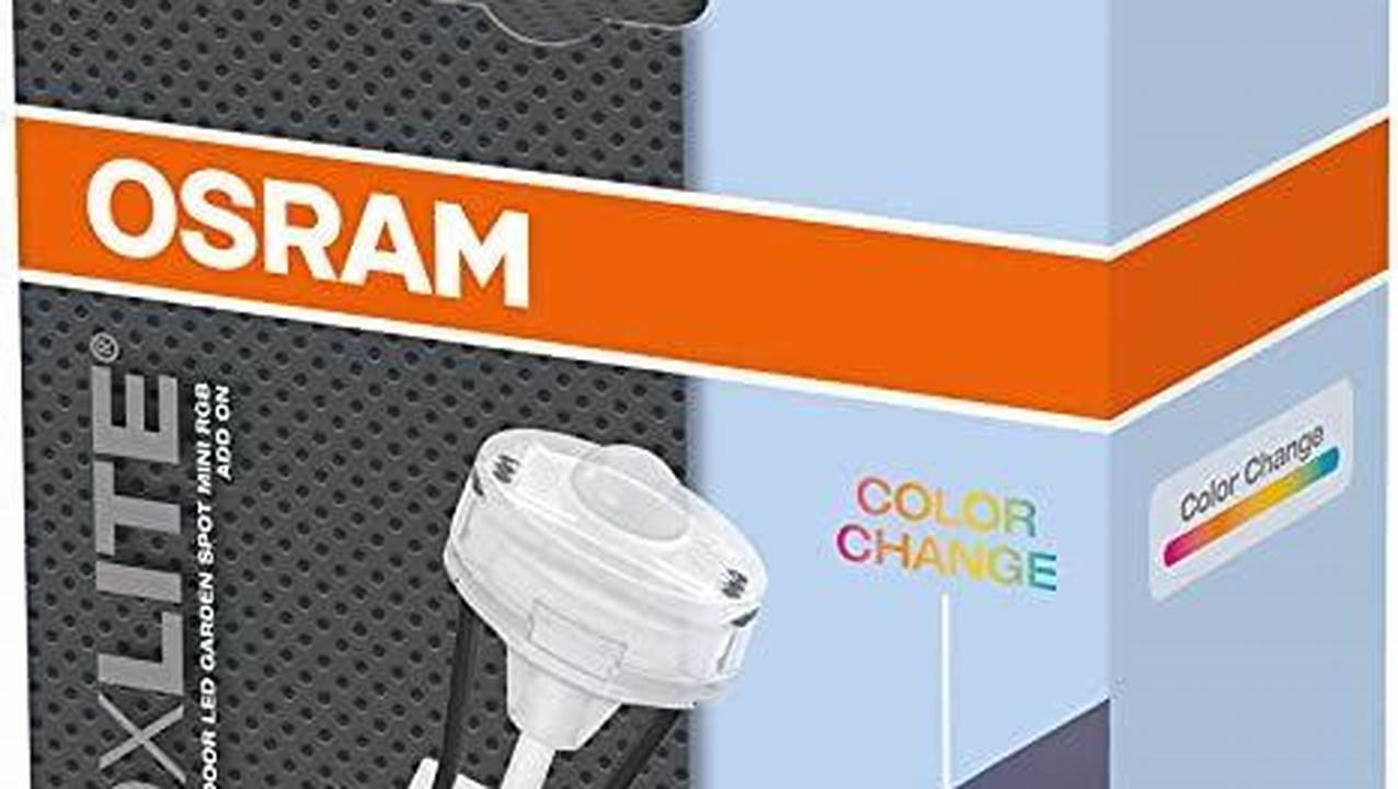 Osram Garden Spot Mini, Rekomendasi