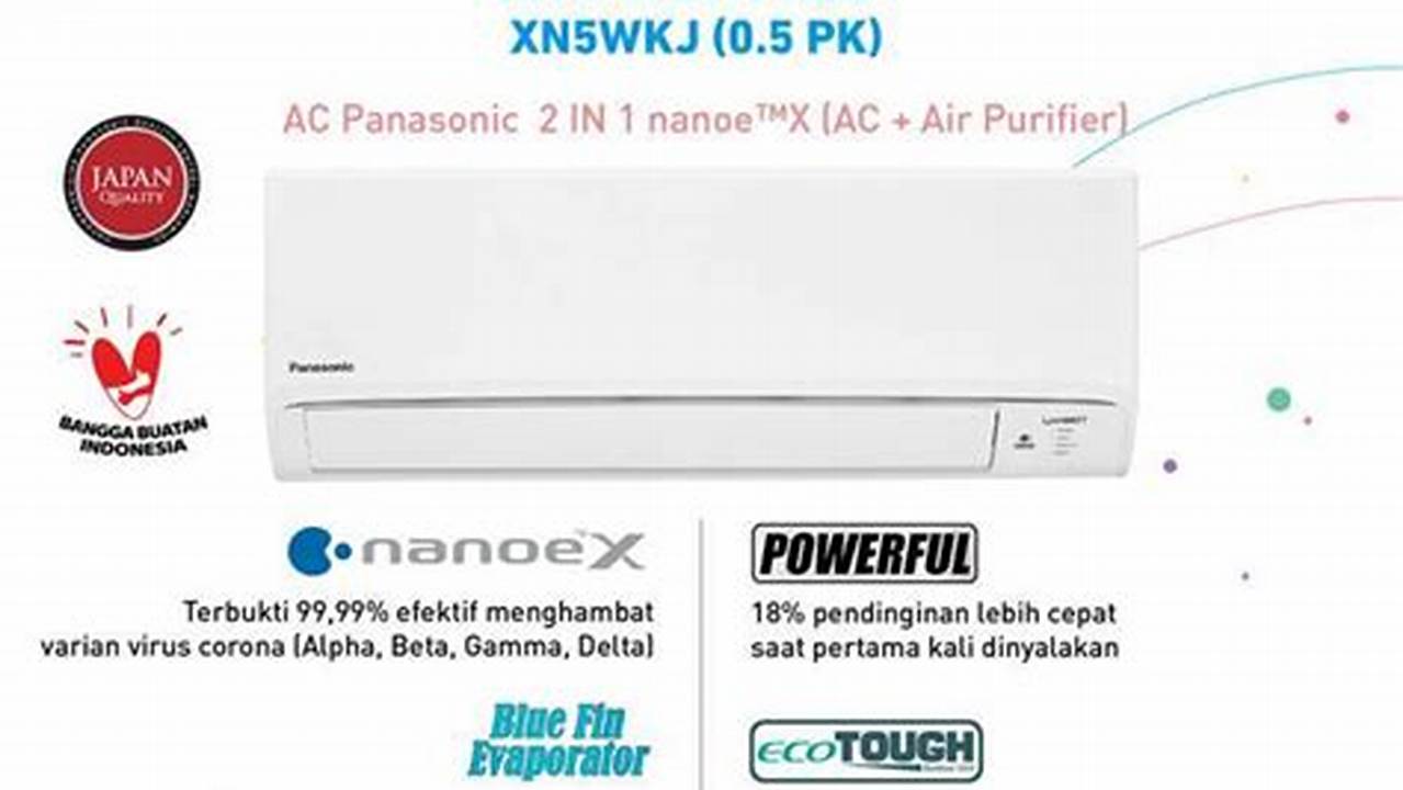 Panasonic CS/CU-NN50SKJ, Rekomendasi