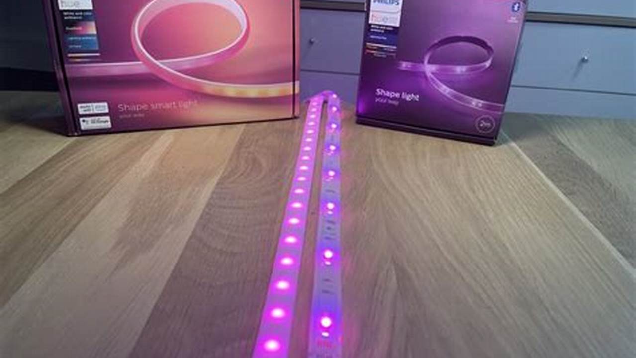 Philips Hue Play Lightstrip Plus, Rekomendasi