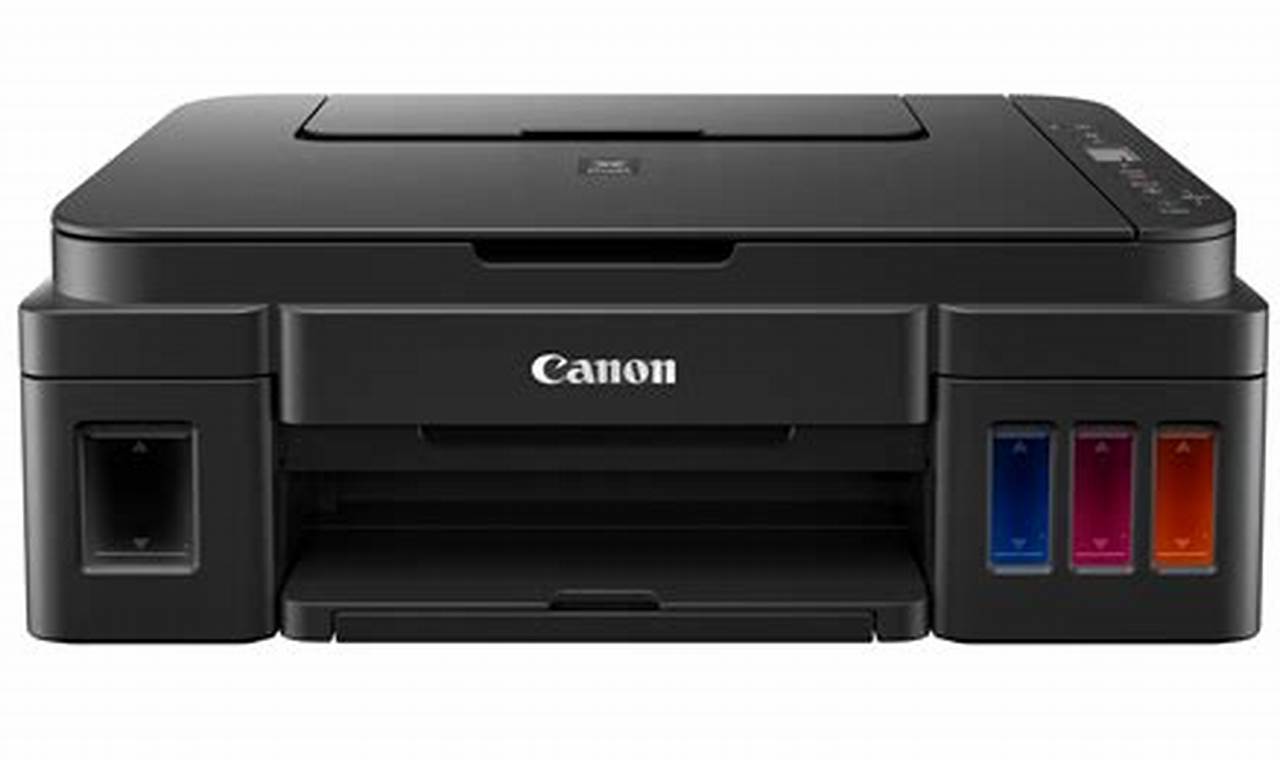 Printer Canon Pixma