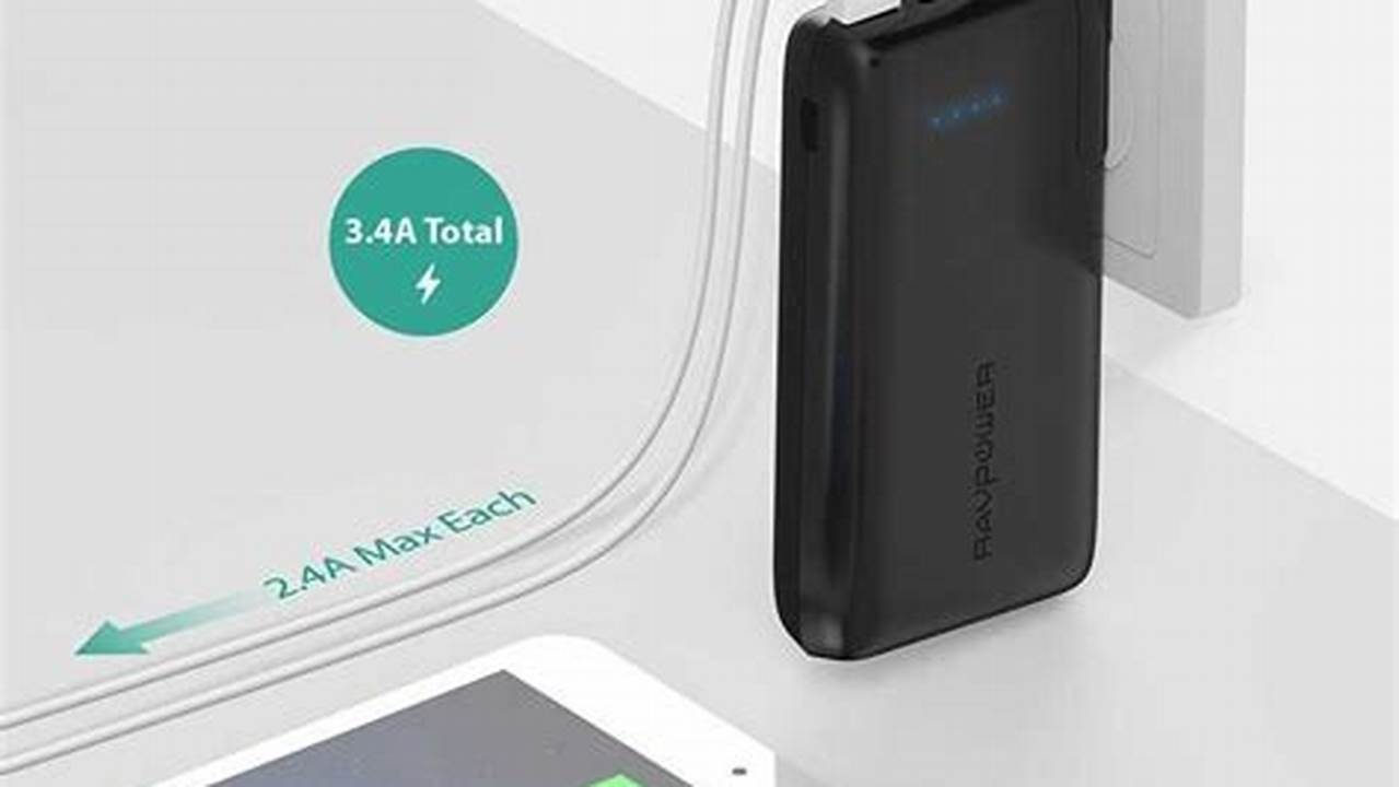 RAVPower 10000mAh Portable Charger, Rekomendasi