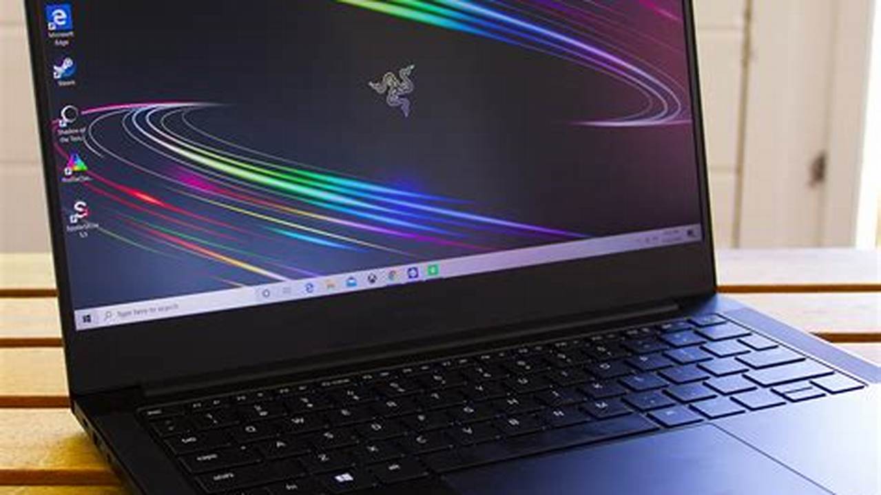 Razer Blade Stealth 13, Rekomendasi