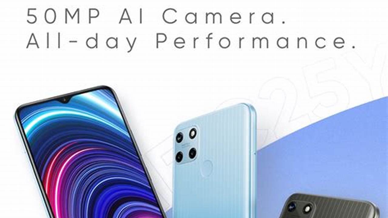 Realme C25Y, Rekomendasi