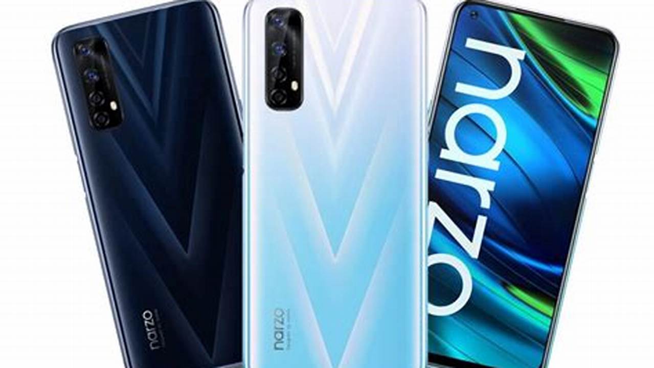 Realme Narzo 20 Pro, Rekomendasi