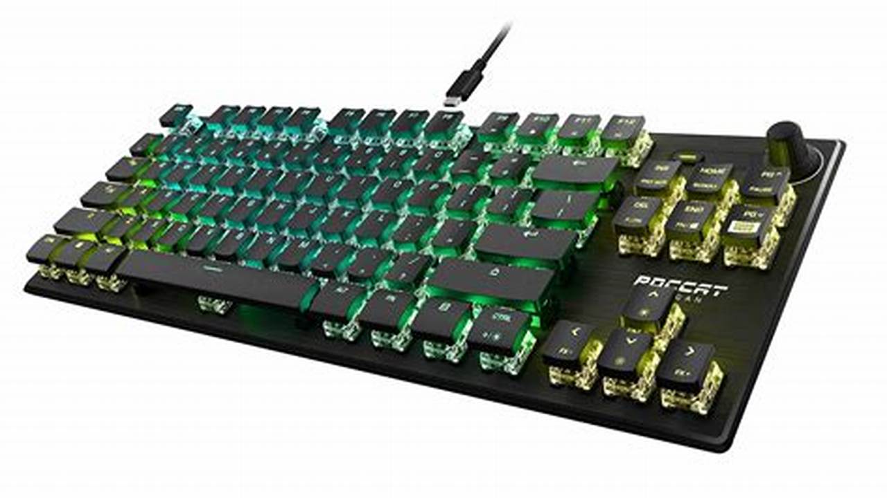 Roccat Vulcan TKL Pro, Rekomendasi