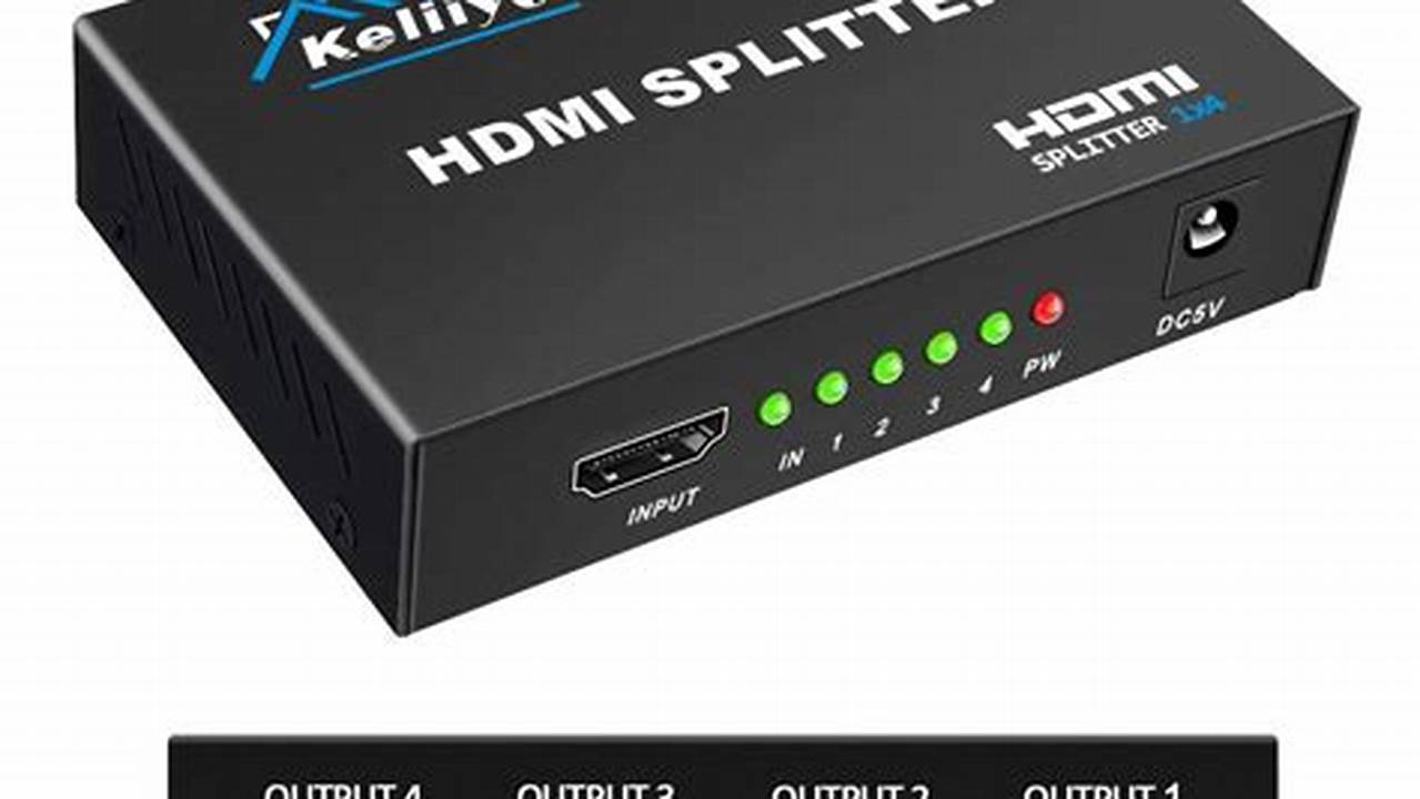 Sabrent 4K HDMI Splitter, Rekomendasi