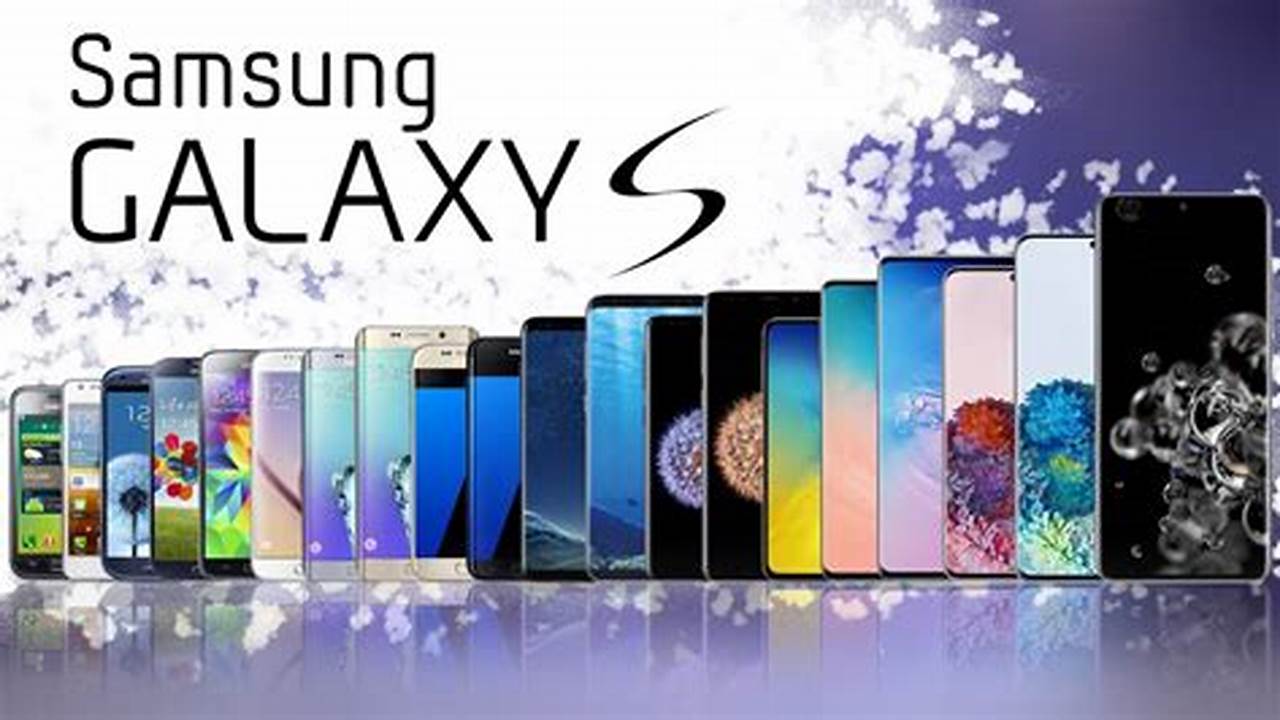 Samsung Galaxy S Series, Rekomendasi