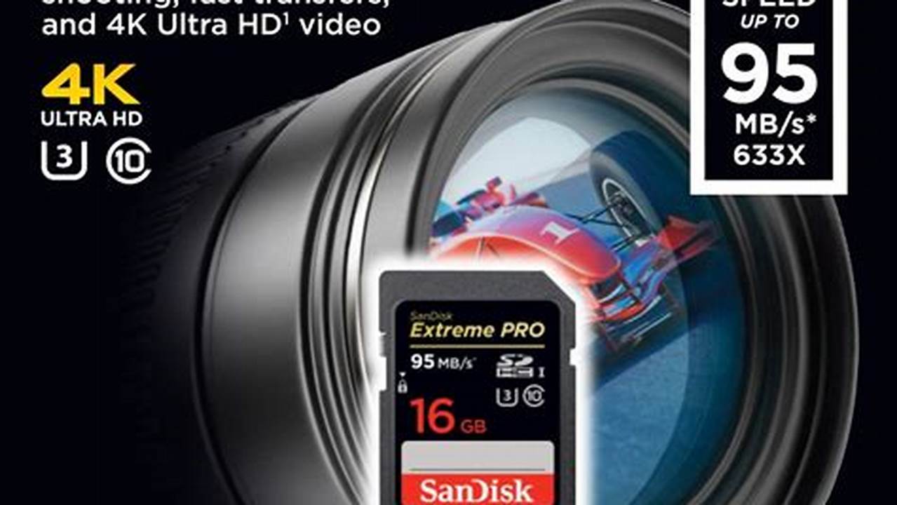 Sandisk Extreme Pro, Rekomendasi