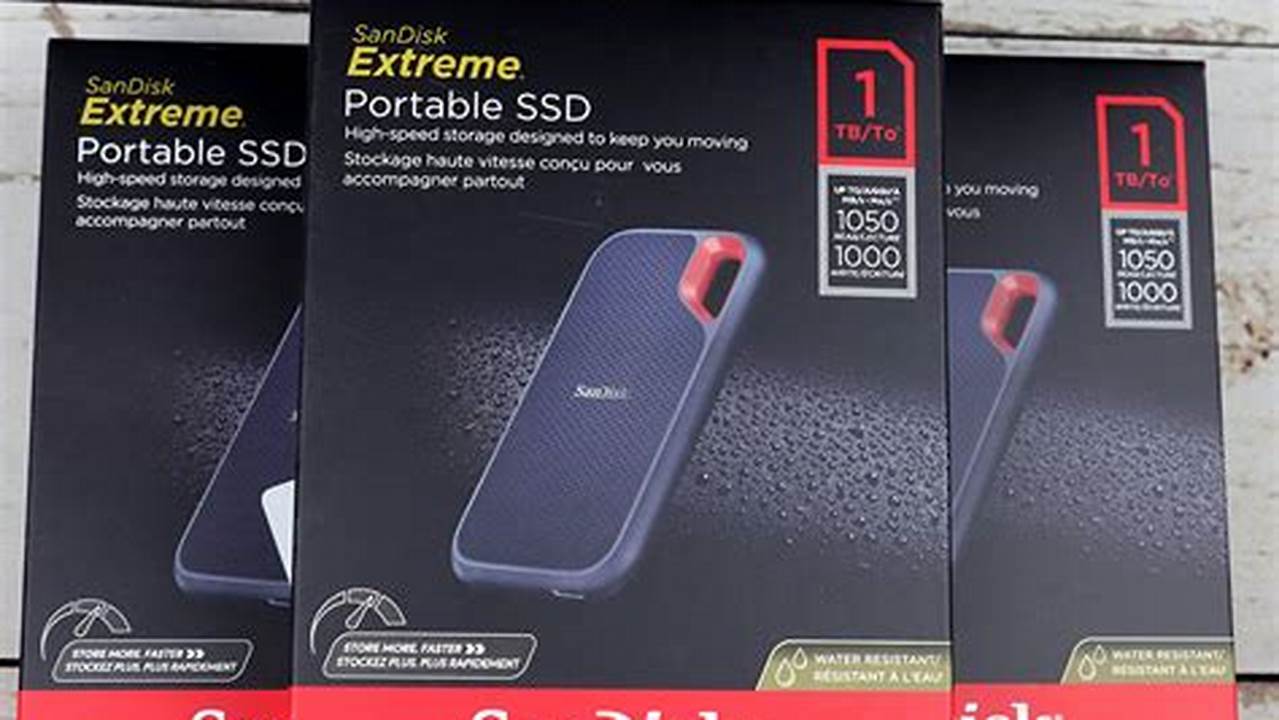 Sandisk Extreme, Rekomendasi