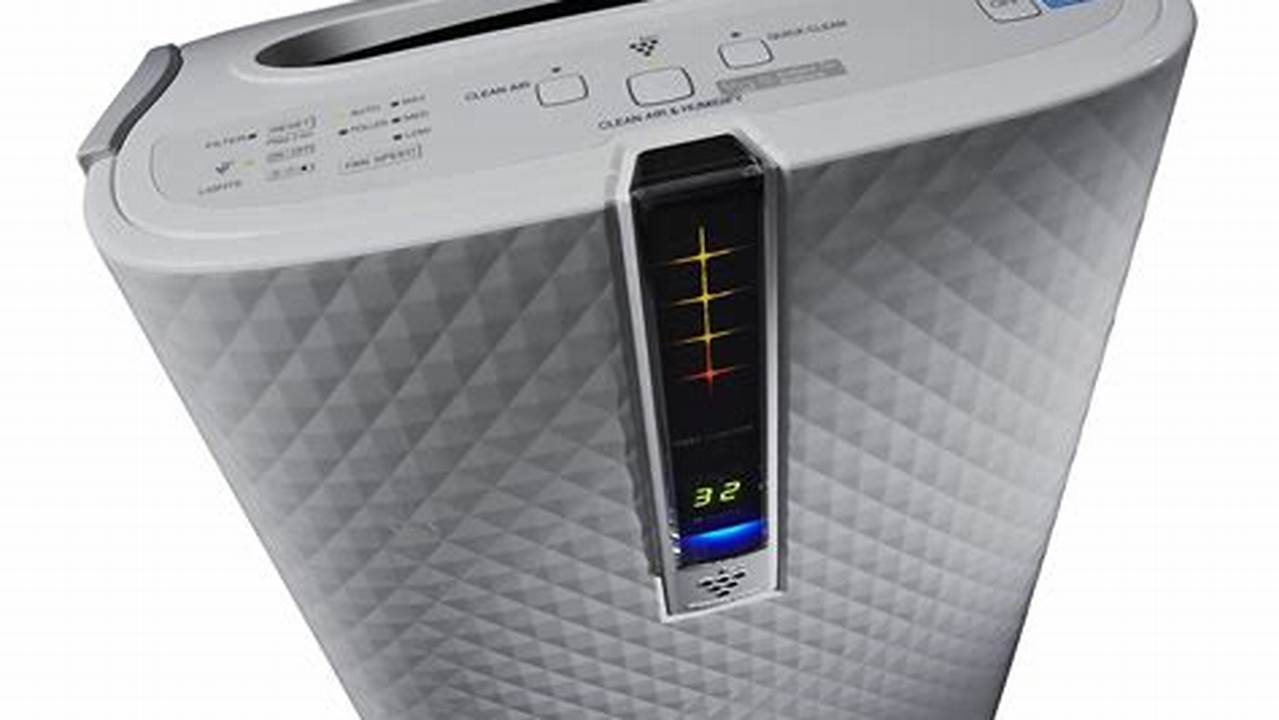 Sharp Air Purifier KC-850Y, Rekomendasi