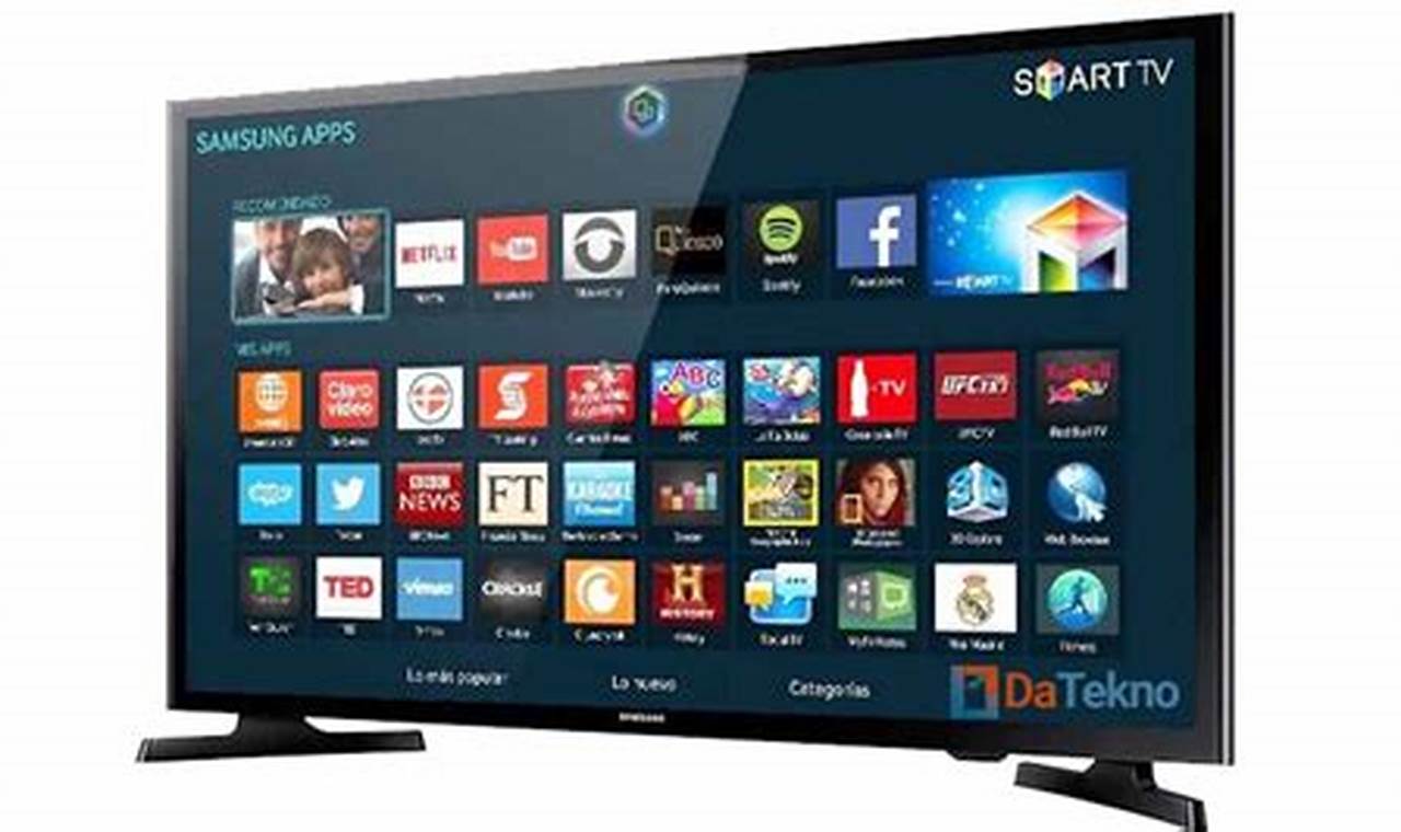 Smart Tv Terbaik Dibawah 3 Juta