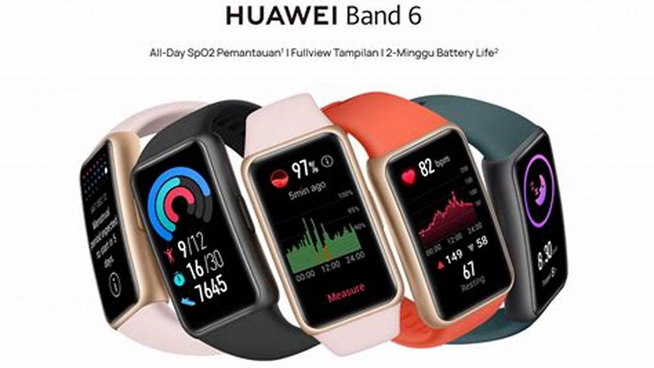 Temukan Rekomendasi Smartband Terbaik yang Akan Mengubah Gaya Hidup Sehatmu!