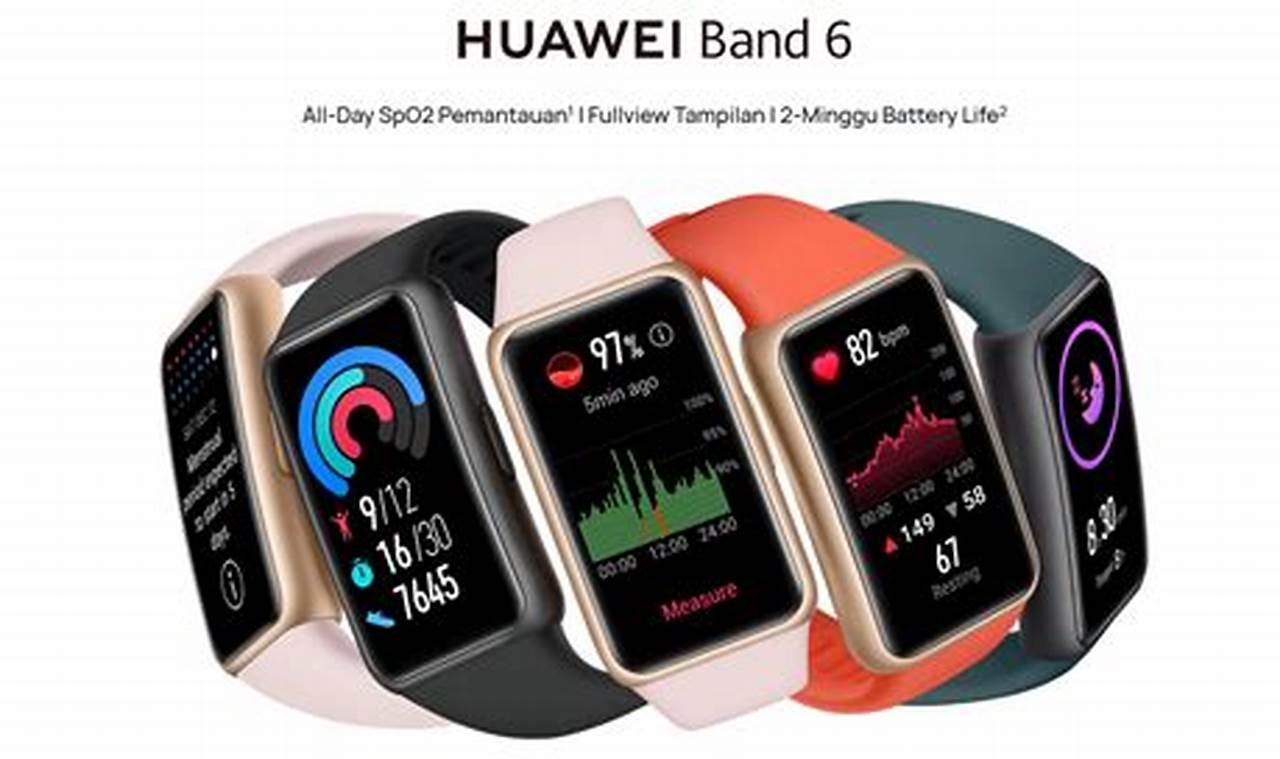 Smartband Terbaik