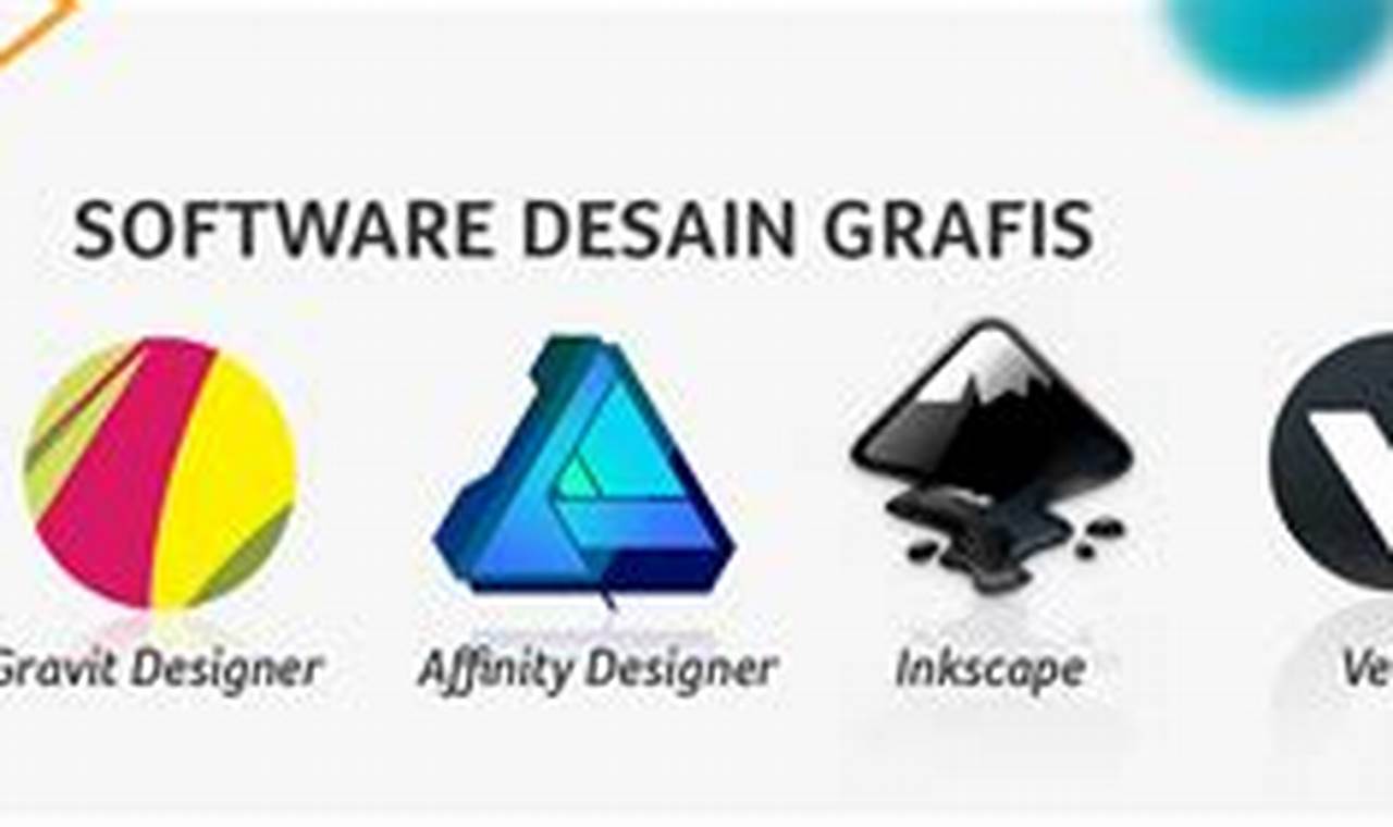 Software Desain Grafis