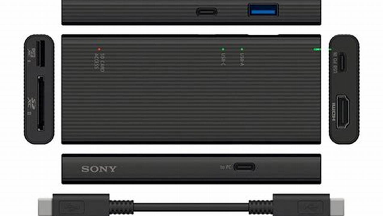 Sony MRW-S3, Rekomendasi