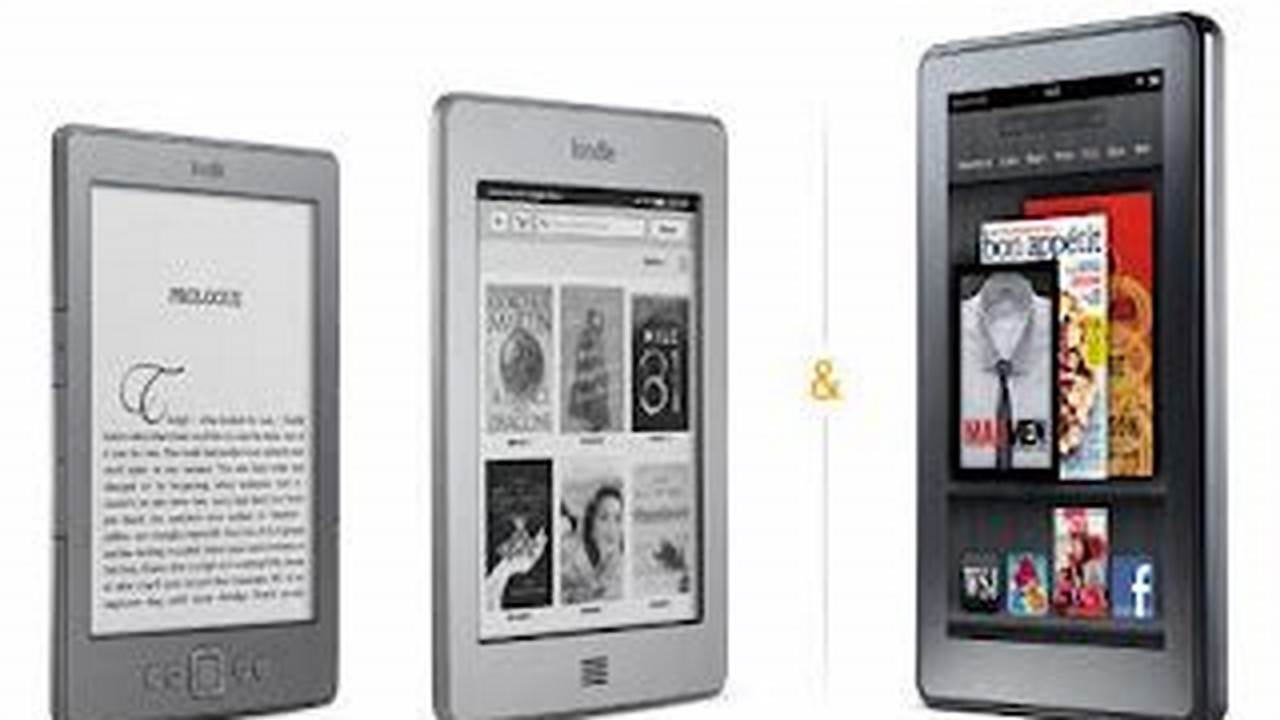 Spesifikasi Dan Harga Kindle, Rekomendasi