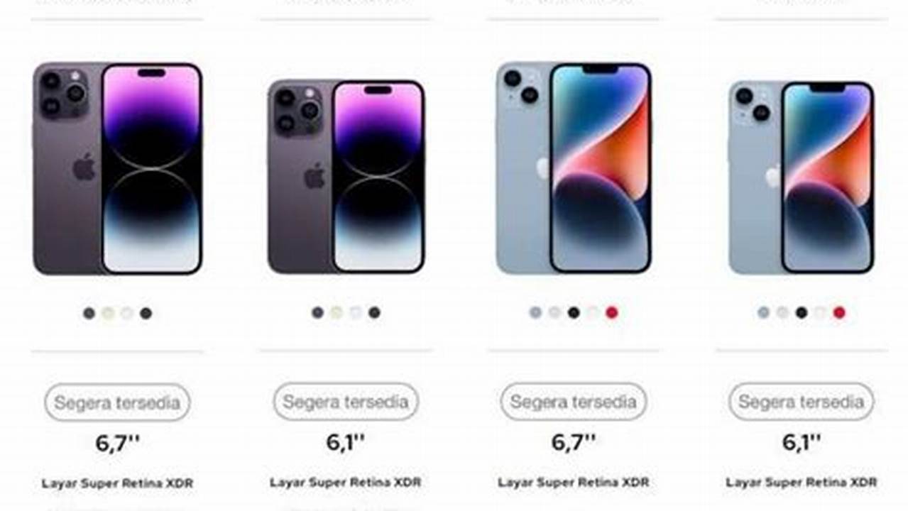 Spesifikasi Dan Harga IPhone 14 Pro Max, Rekomendasi