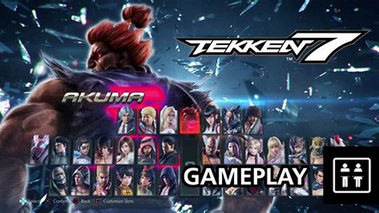 Tekken, Rekomendasi