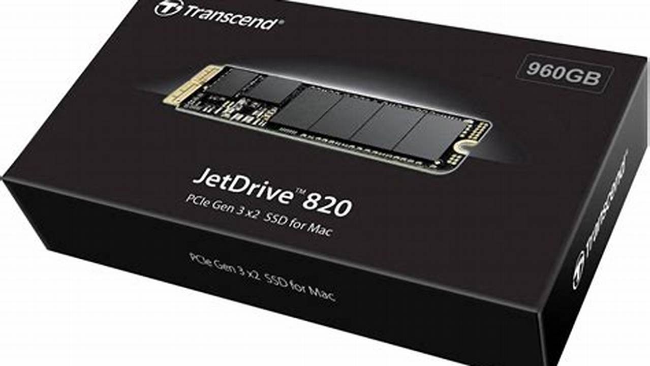 Transcend JetDrive 820, Rekomendasi