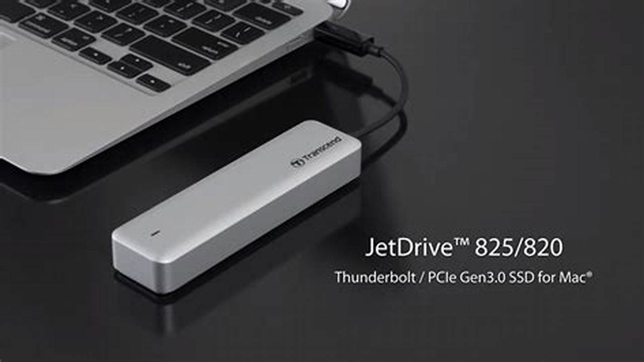 Transcend JetDrive, Rekomendasi