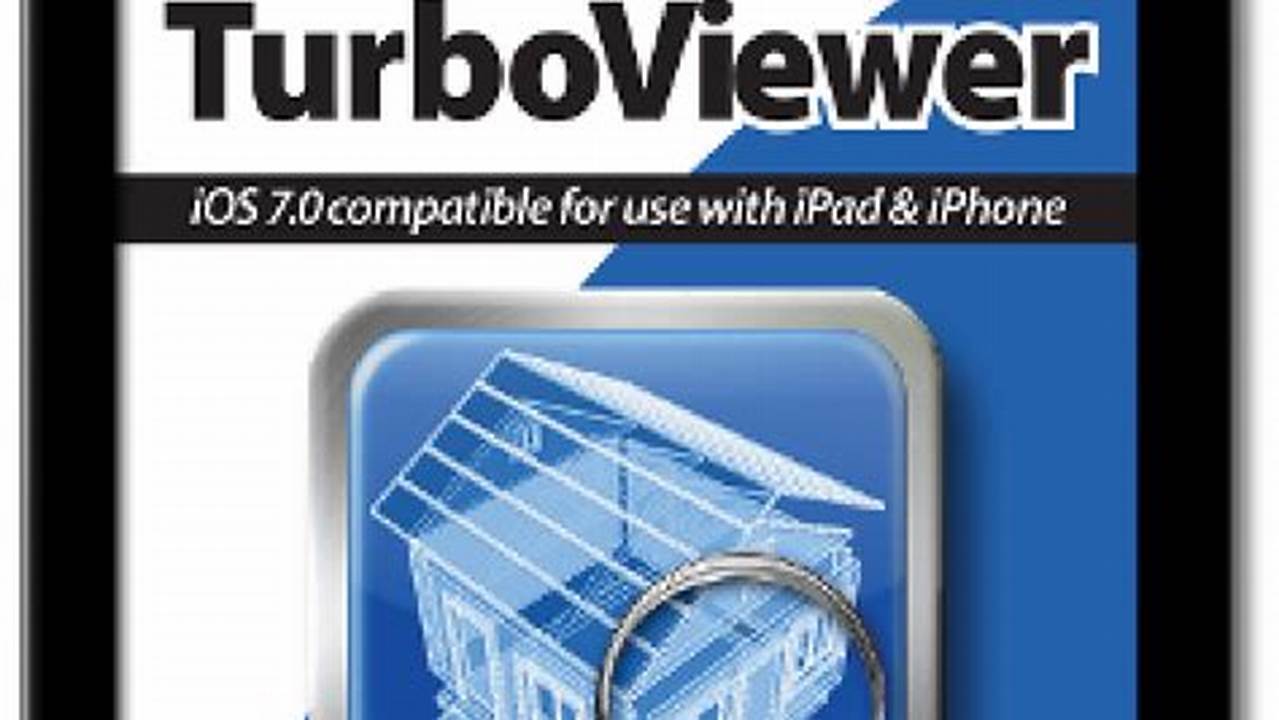 TurboViewer, Rekomendasi