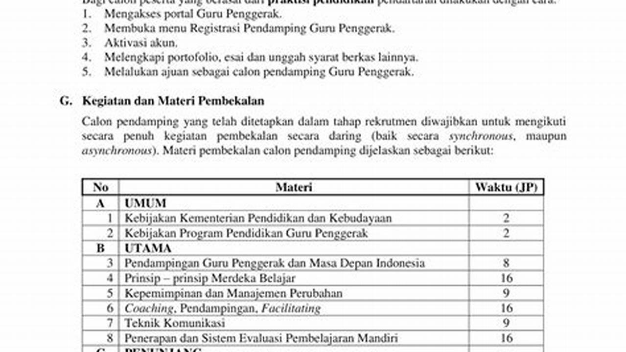 Waktu Pengisian Yang Anda Butuhkan, Rekomendasi