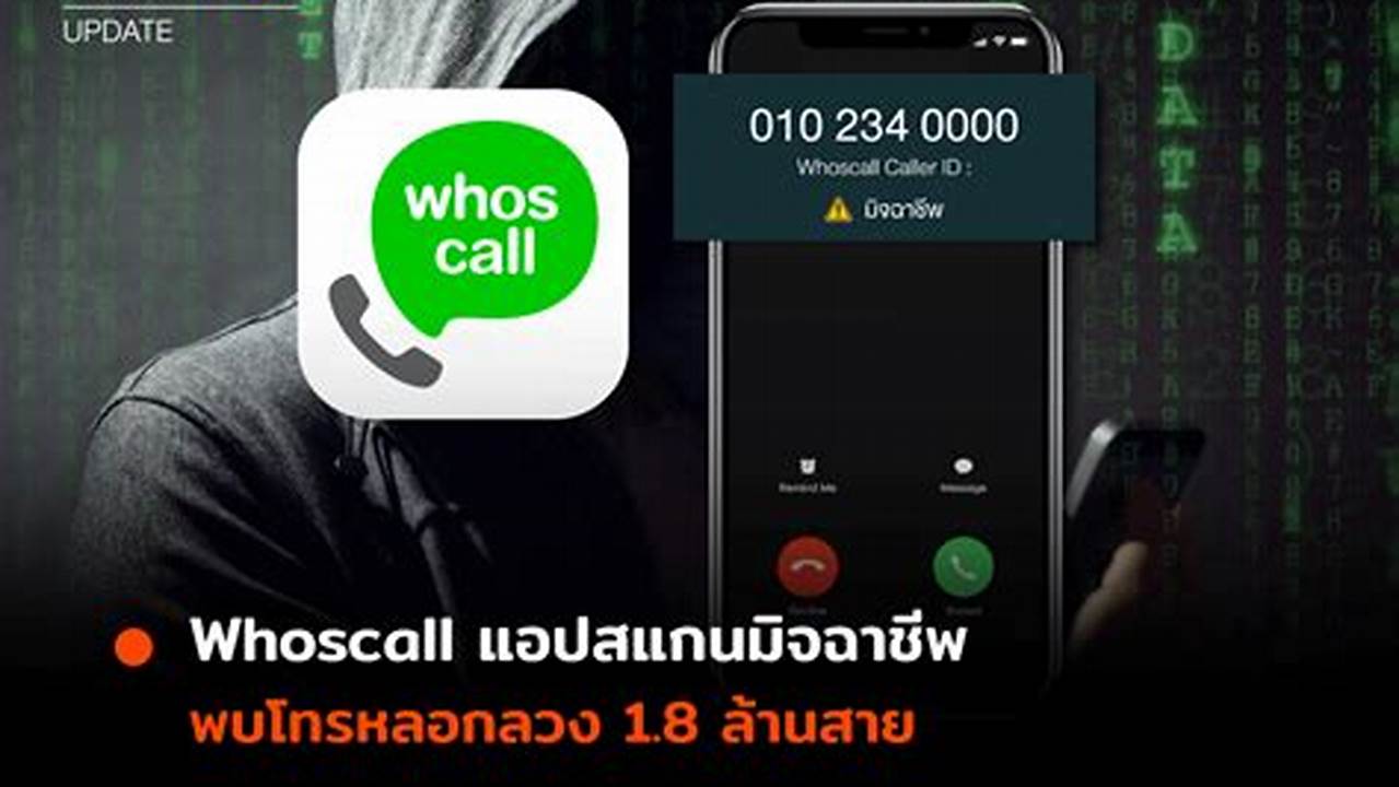 Whoscall, Rekomendasi