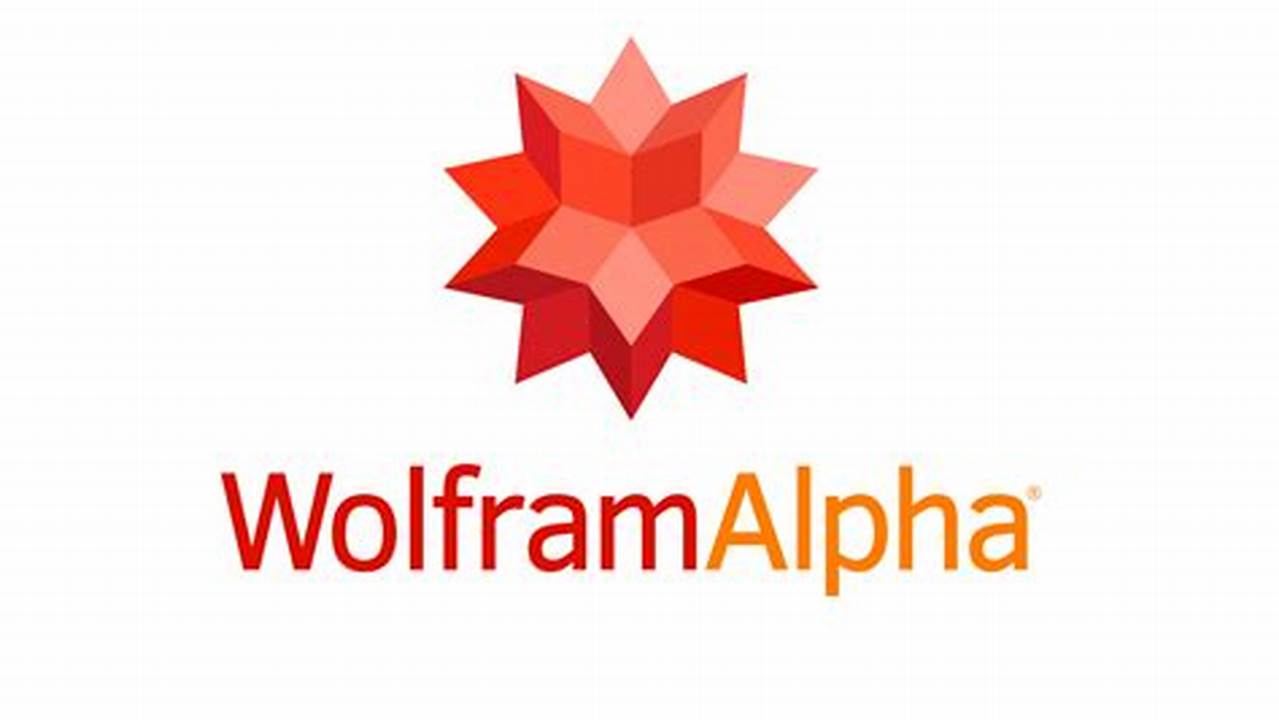 Wolfram Alpha, Rekomendasi