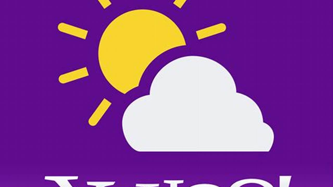 Yahoo Weather, Rekomendasi