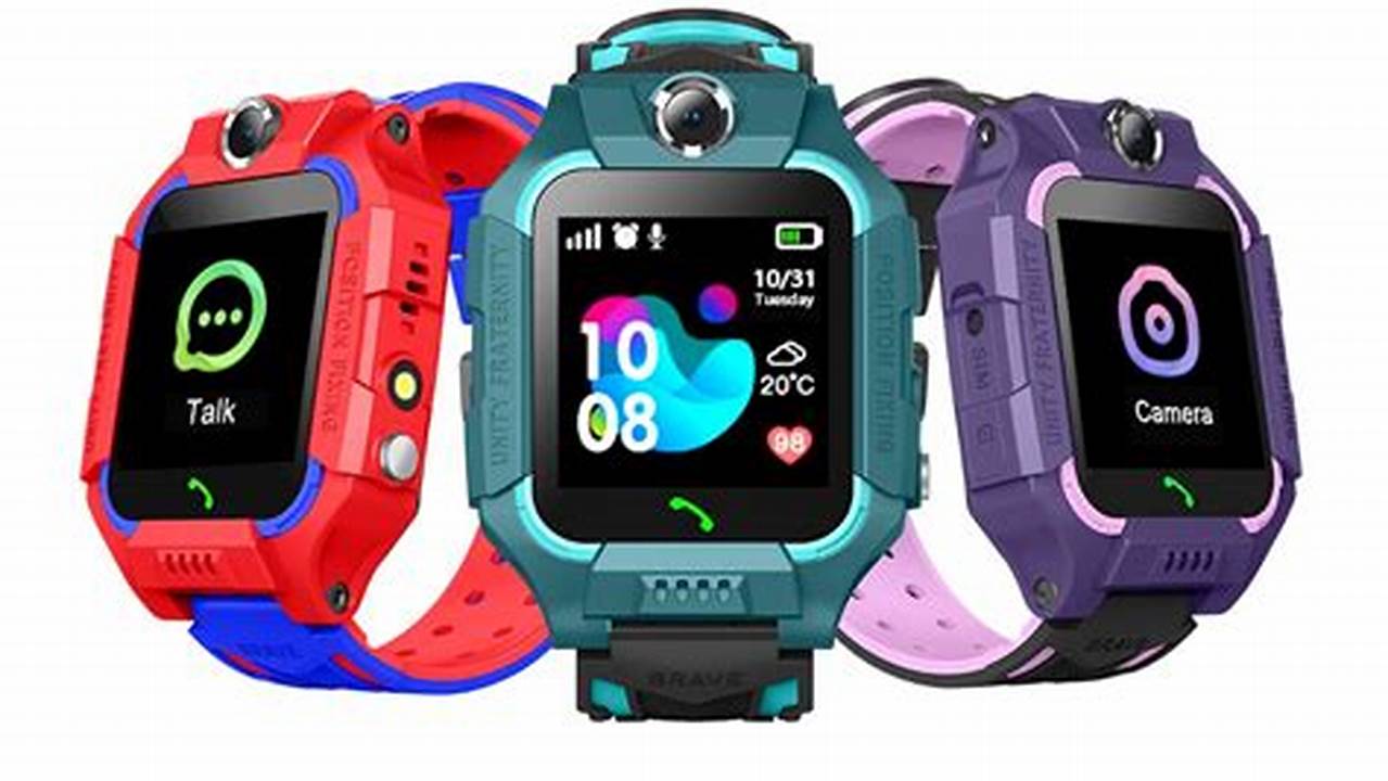 Imoo Watch Phone Z6, Rekomendasi